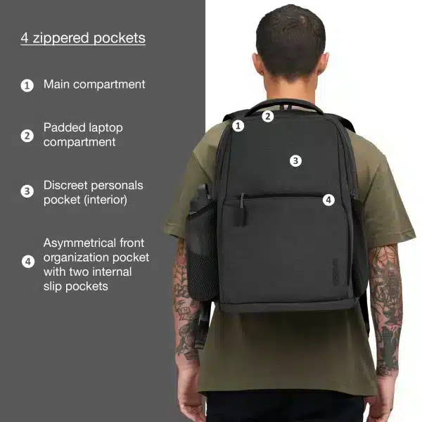 INBP100739-BLK-Pockets