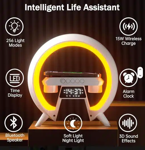 יתרונות שעון